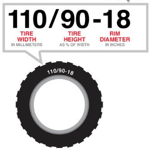 Tire Size Definition